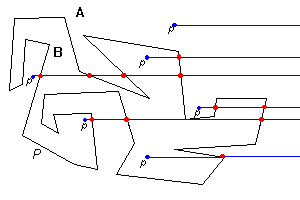 converse of jordan curve theorem