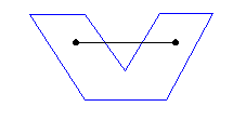 Some diagonals are outside of the polygon
